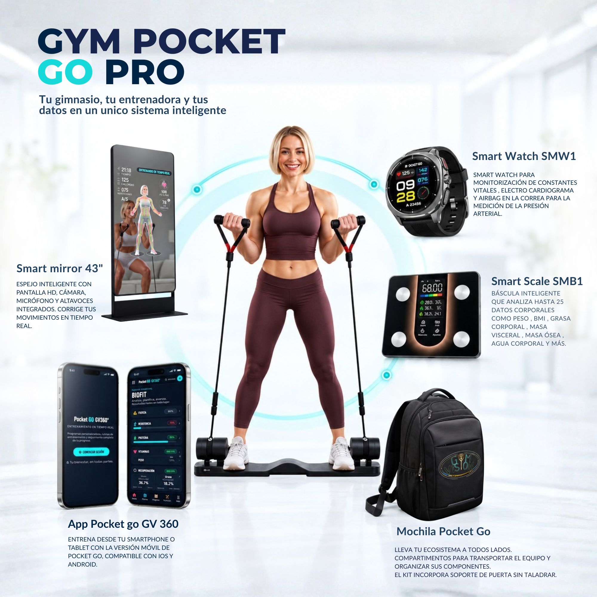 GYM POCKETGO PRO - Imagen 3